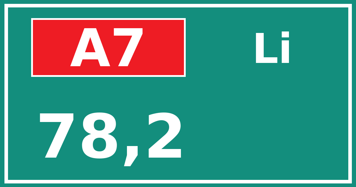 Hectometerbord A7 78,2 zijde Li