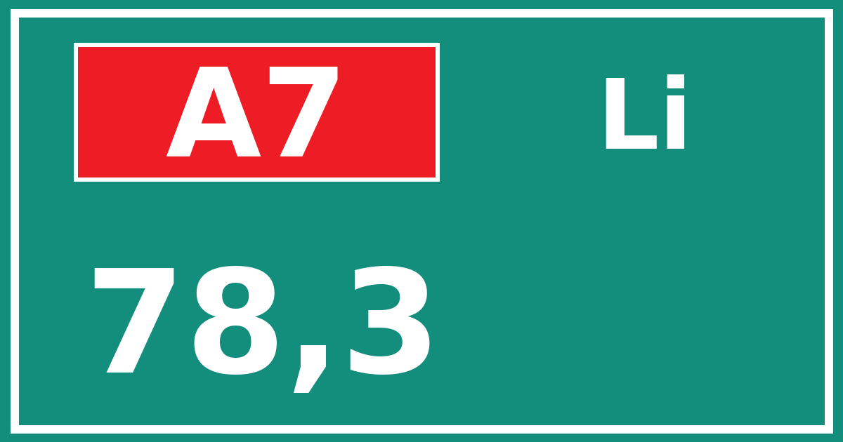 Hectometerbord A7 78,3 zijde Li