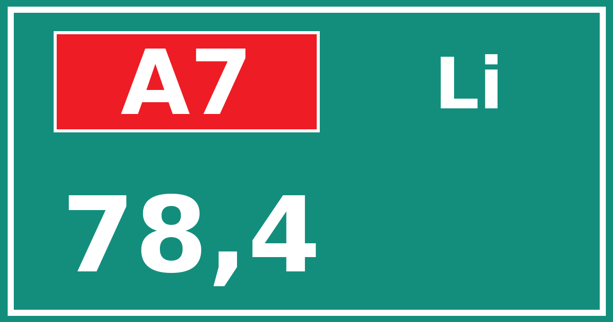 Hectometerbord A7 78,4 zijde Li