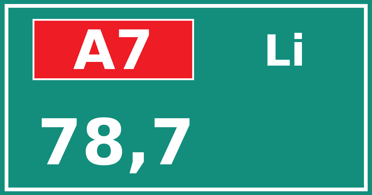 Hectometerbord A7 78,7 zijde Li