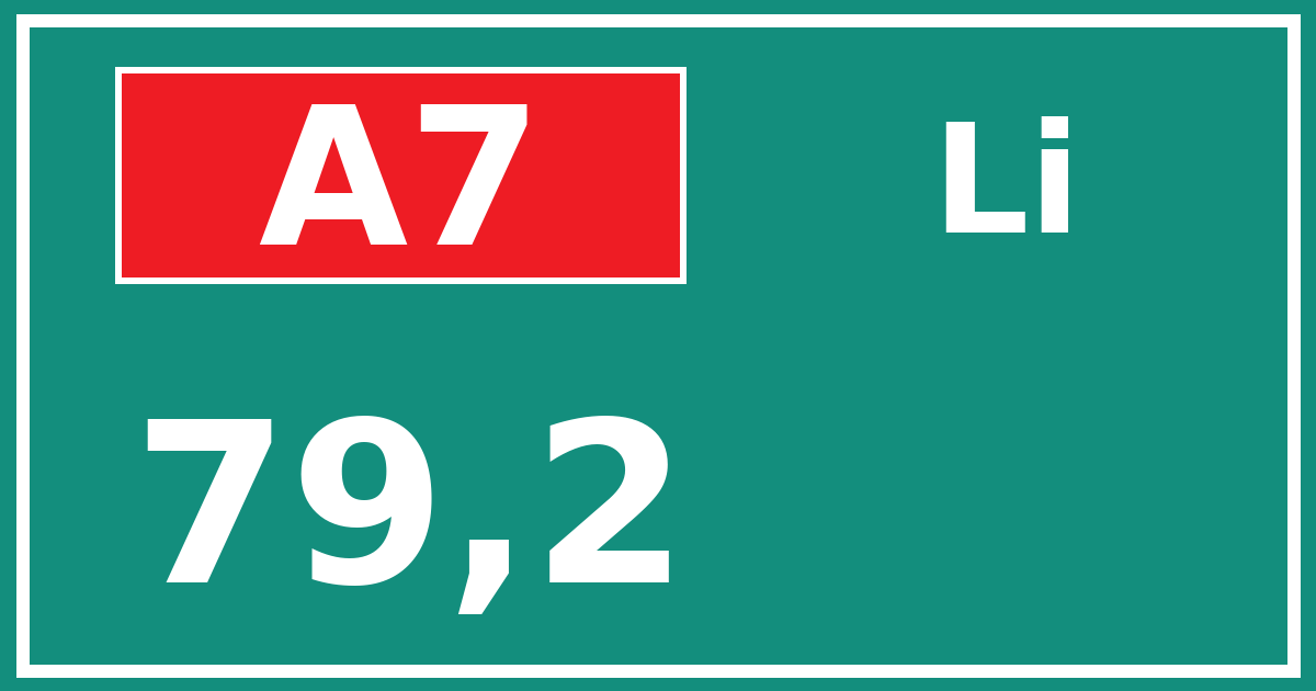 Hectometerbord A7 79,2 zijde Li