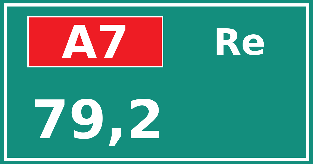 Hectometerbord A7 79,2 zijde Re