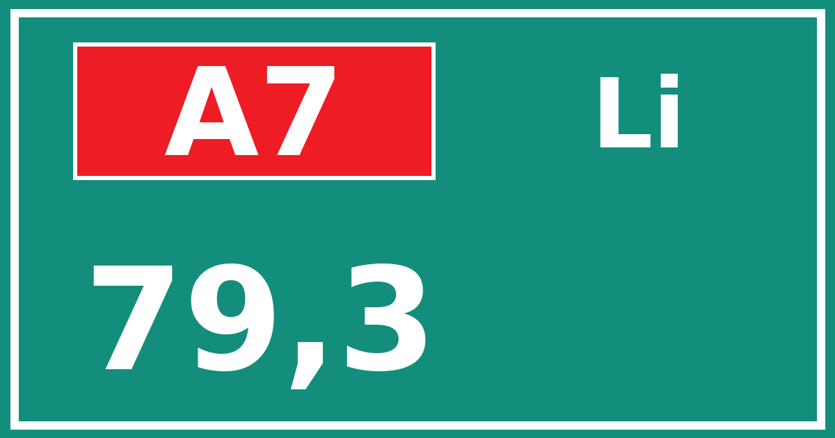 Hectometerbord A7 79,3 zijde Li