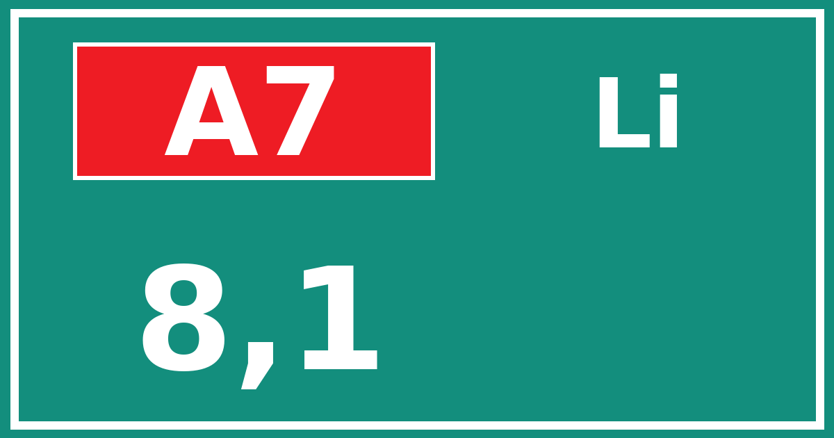 Hectometerbord A7 8,1 zijde Li