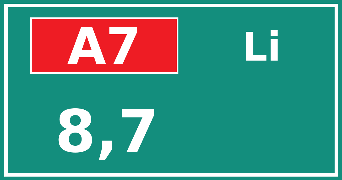 Hectometerbord A7 8,7 zijde Li