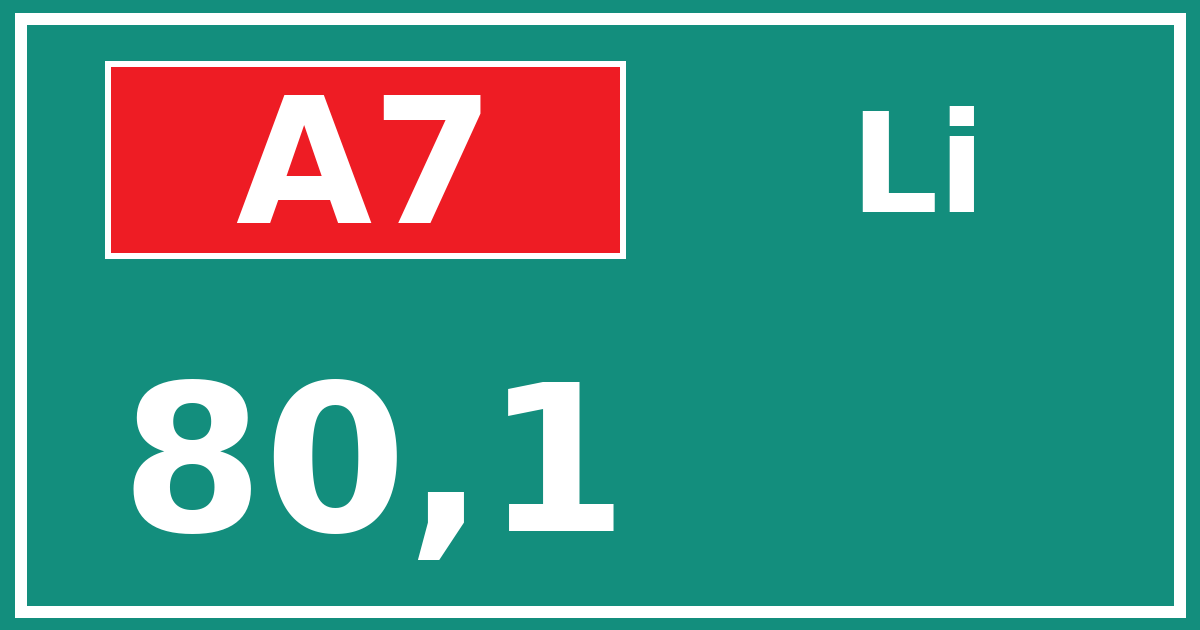 Hectometerbord A7 80,1 zijde Li