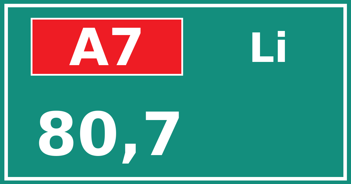 Hectometerbord A7 80,7 zijde Li