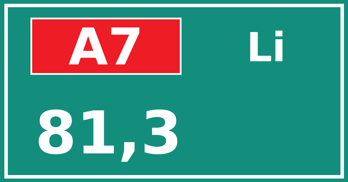 Hectometerbord A7 81,3 zijde Li