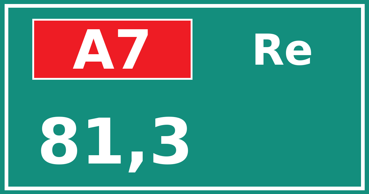 Hectometerbord A7 81,3 zijde Re