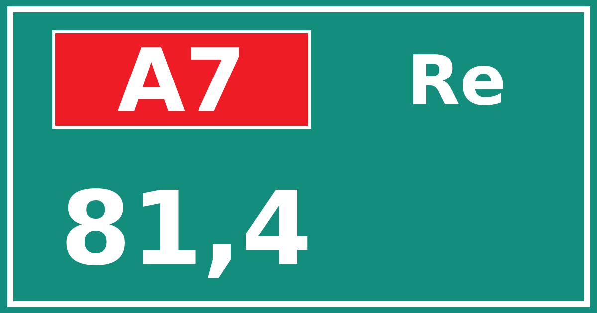 Hectometerbord A7 81,4 zijde Re