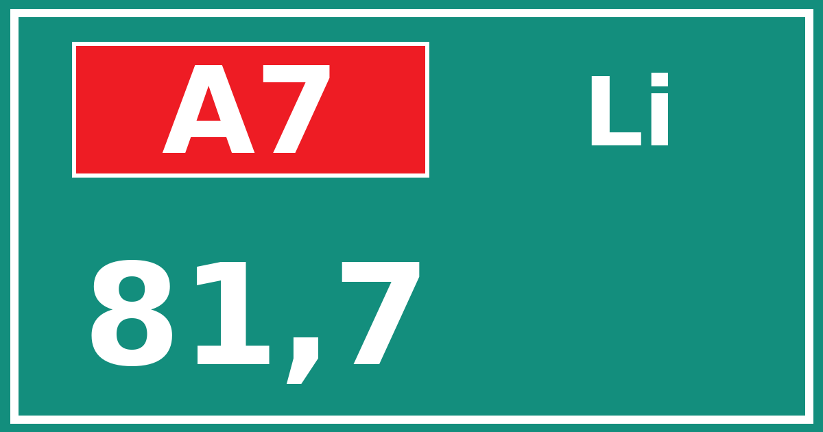 Hectometerbord A7 81,7 zijde Li