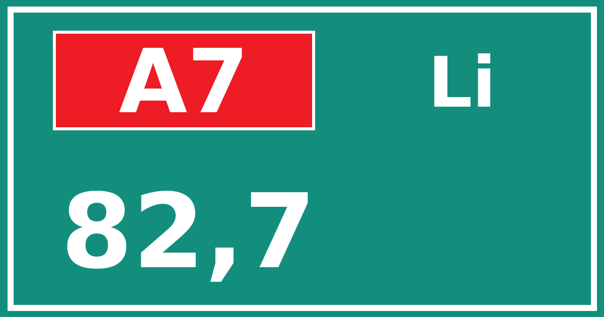 Hectometerbord A7 82,7 zijde Li