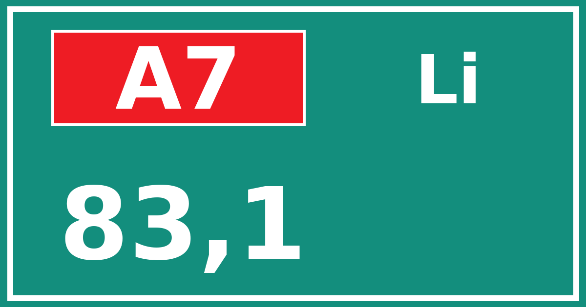 Hectometerbord A7 83,1 zijde Li