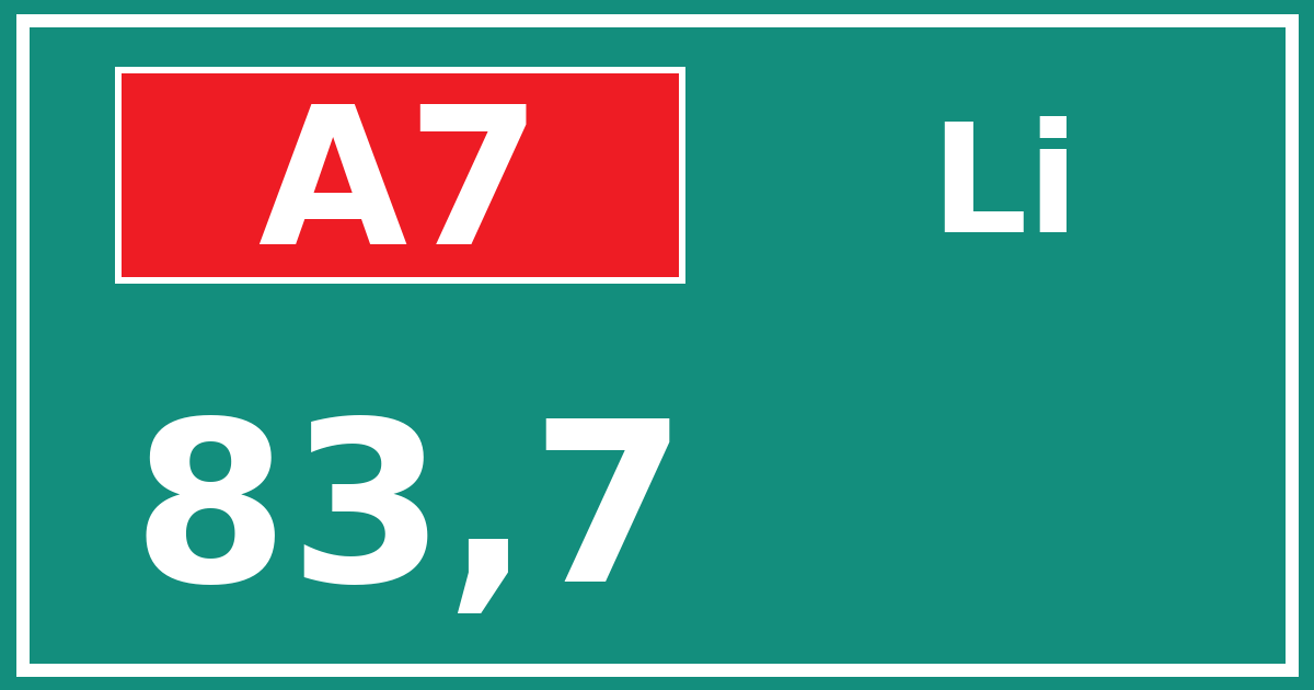 Hectometerbord A7 83,7 zijde Li