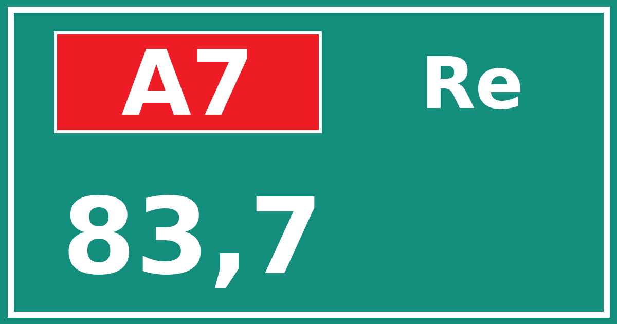 Hectometerbord A7 83,7 zijde Re
