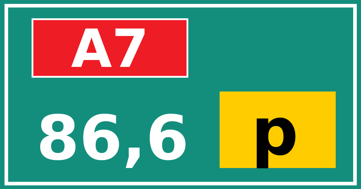 Hectometerbord A7 86,6 letter p