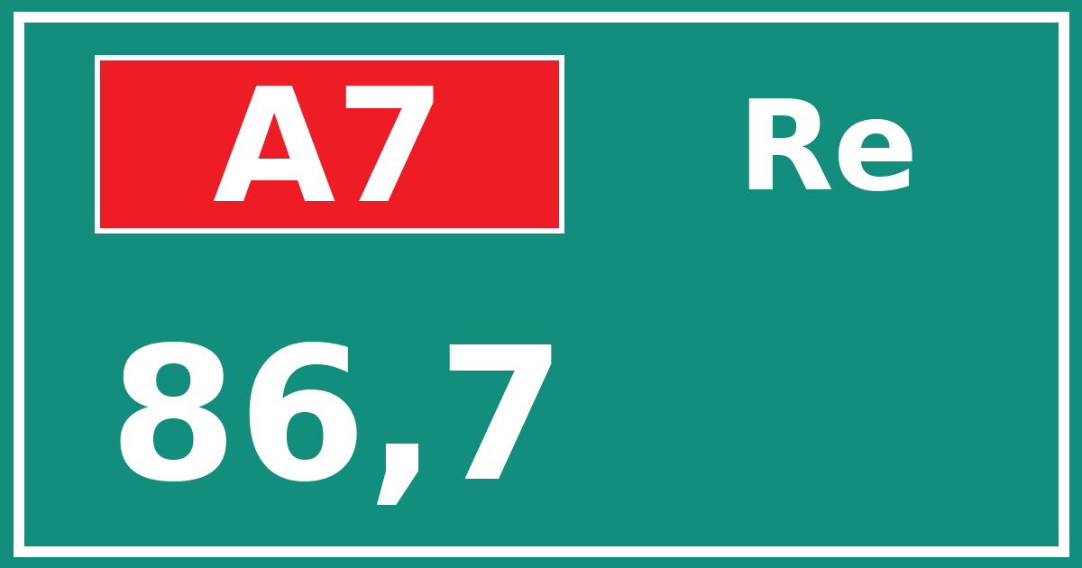 Hectometerbord A7 86,7 zijde Re