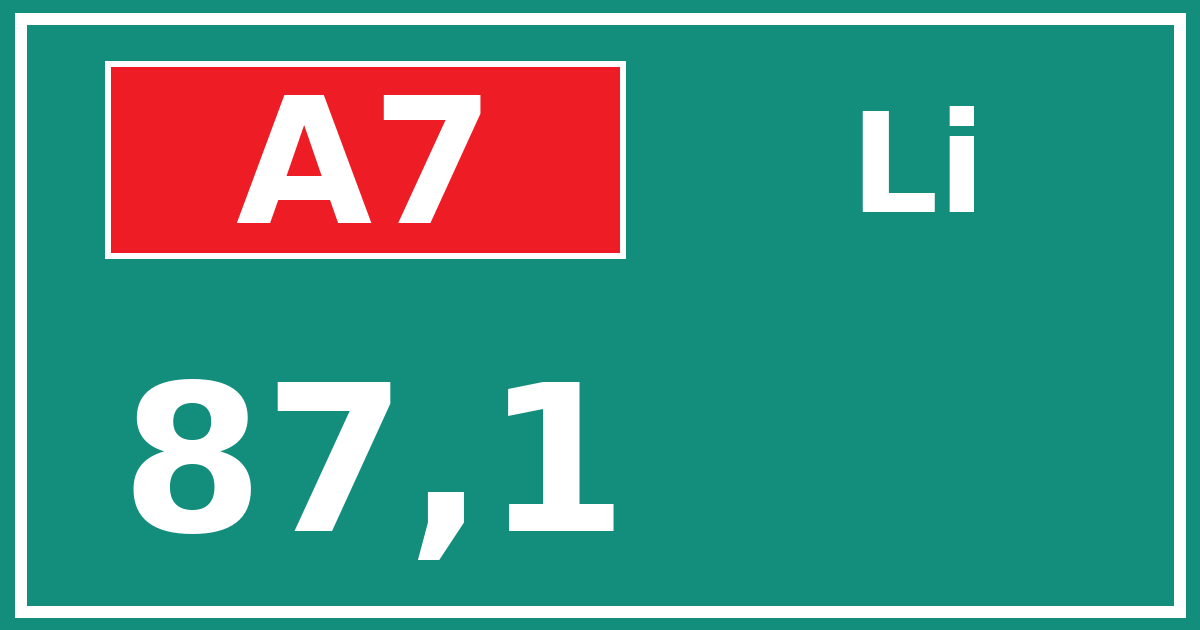 Hectometerbord A7 87,1 zijde Li