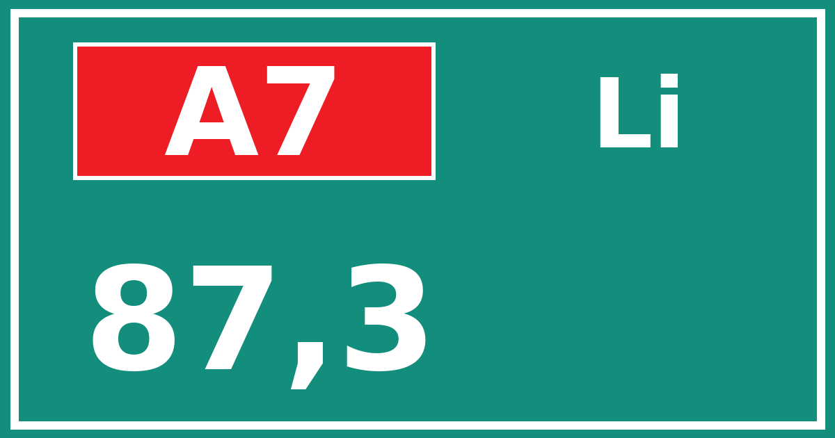 Hectometerbord A7 87,3 zijde Li