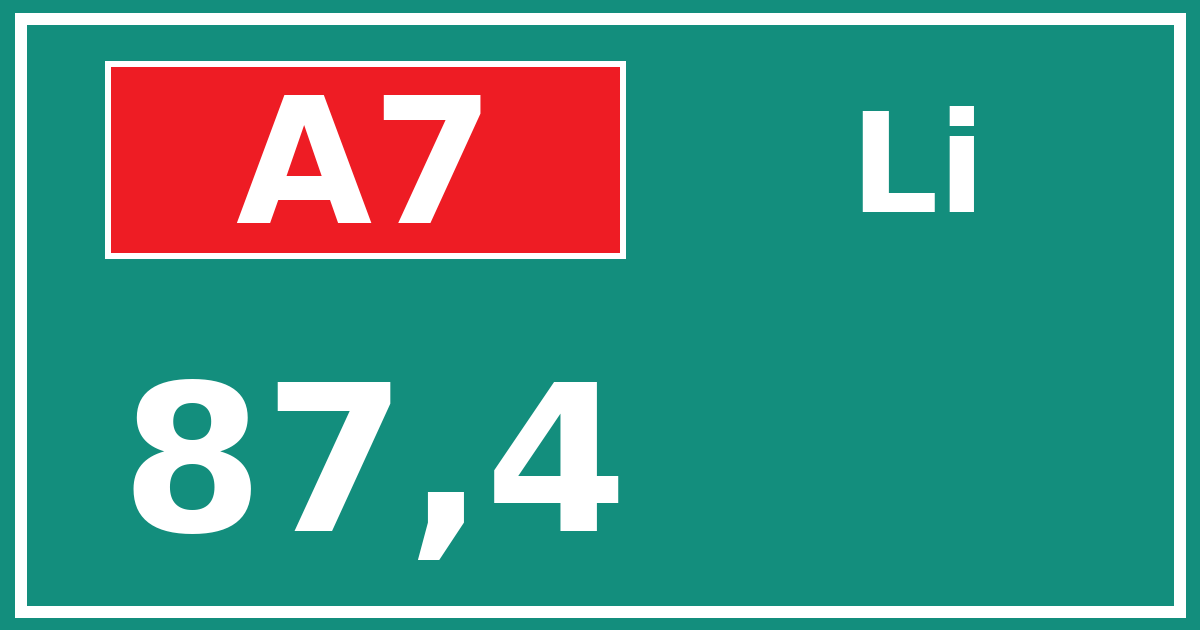 Hectometerbord A7 87,4 zijde Li