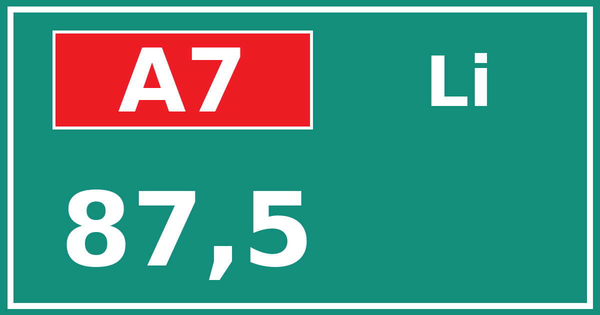 Hectometerbord A7 87,5 zijde Li