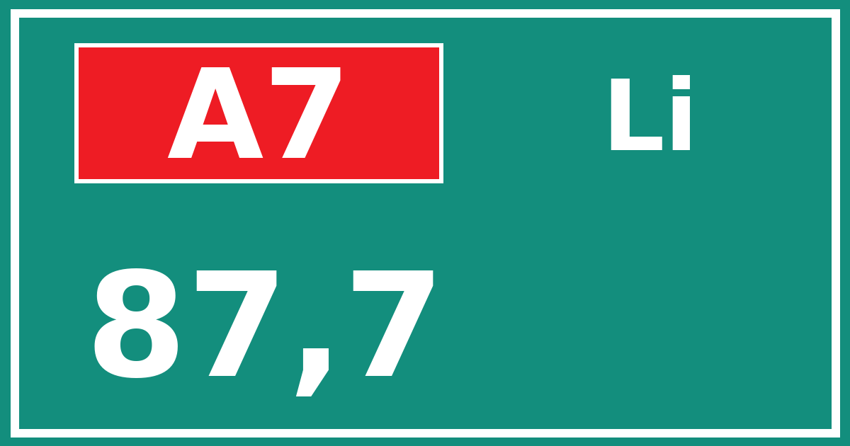 Hectometerbord A7 87,7 zijde Li
