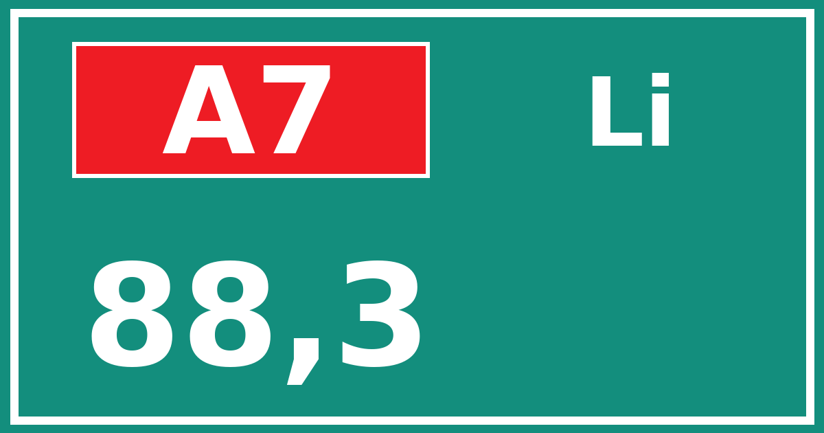 Hectometerbord A7 88,3 zijde Li