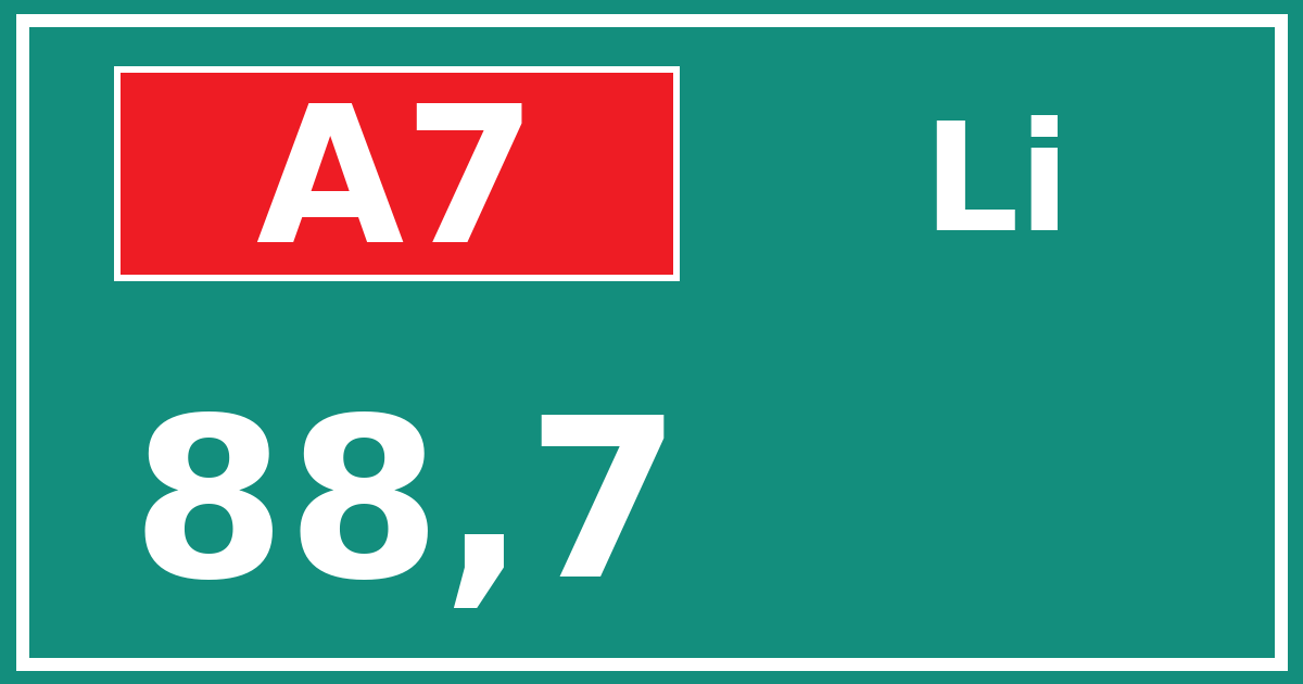 Hectometerbord A7 88,7 zijde Li