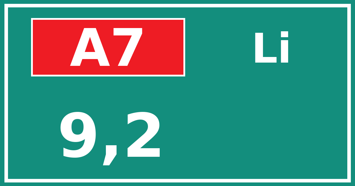 Hectometerbord A7 9,2 zijde Li