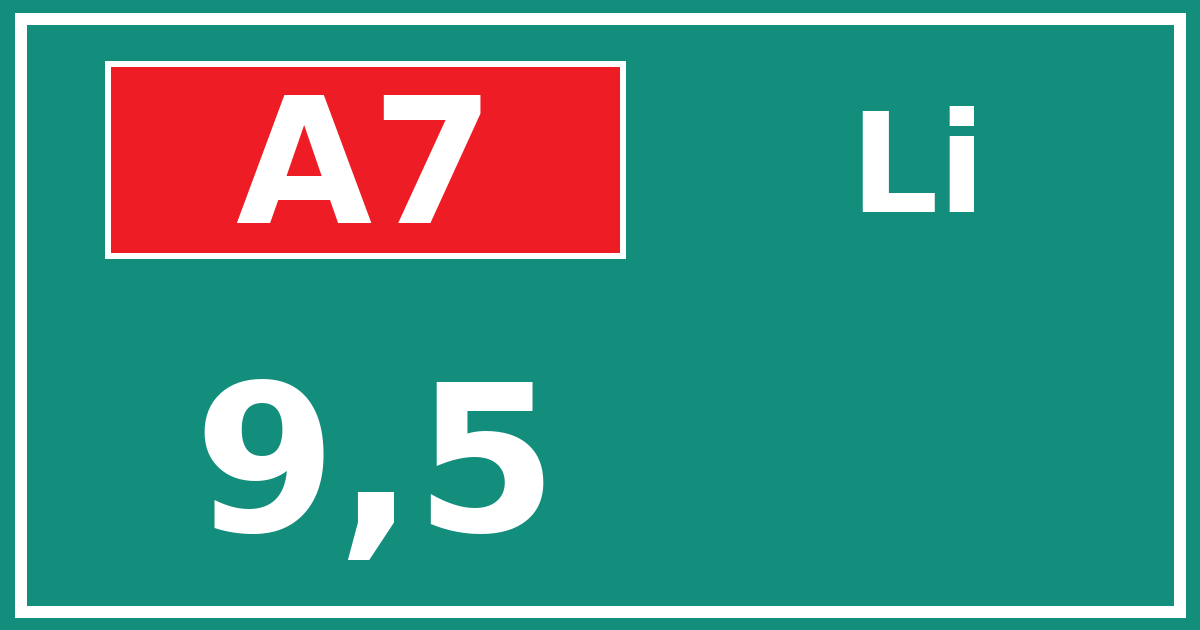 Hectometerbord A7 9,5 zijde Li