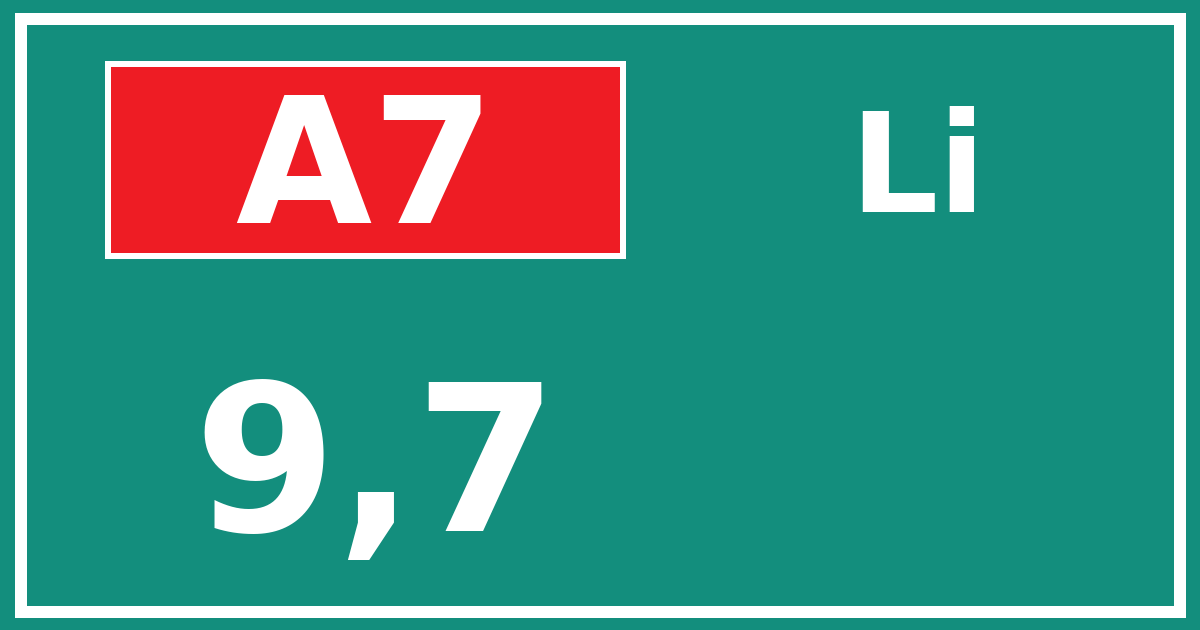 Hectometerbord A7 9,7 zijde Li