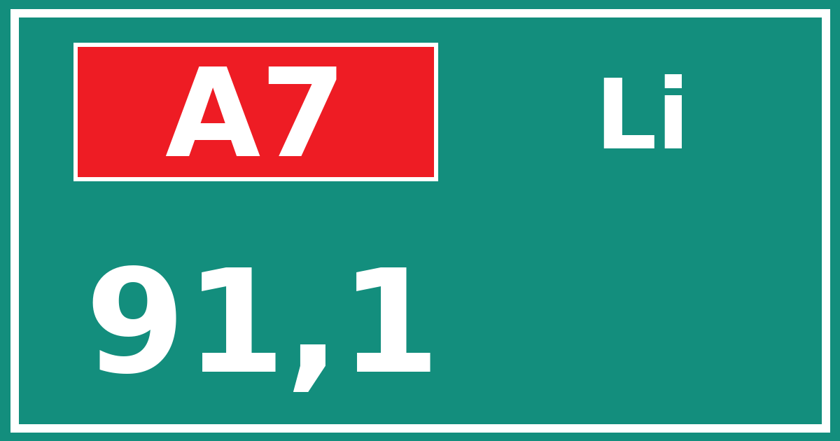 Hectometerbord A7 91,1 zijde Li
