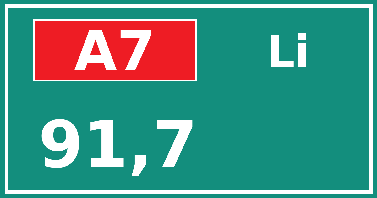 Hectometerbord A7 91,7 zijde Li
