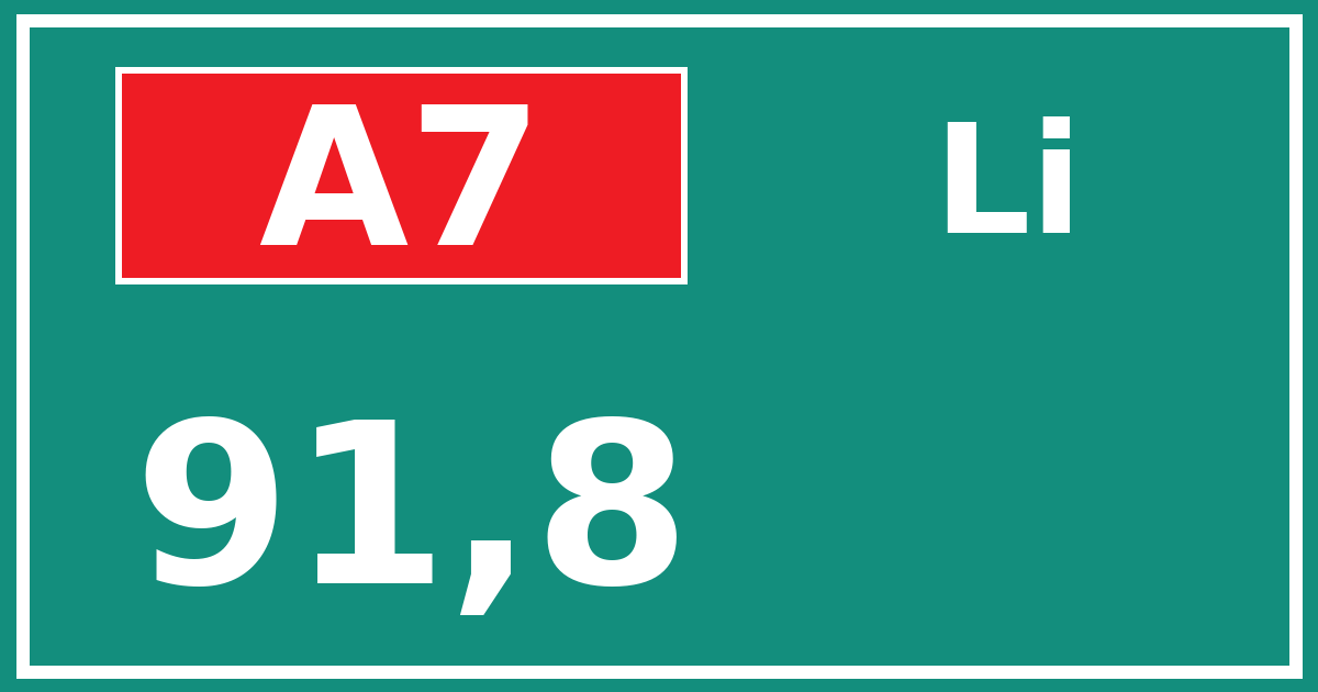 Hectometerbord A7 91,8 zijde Li