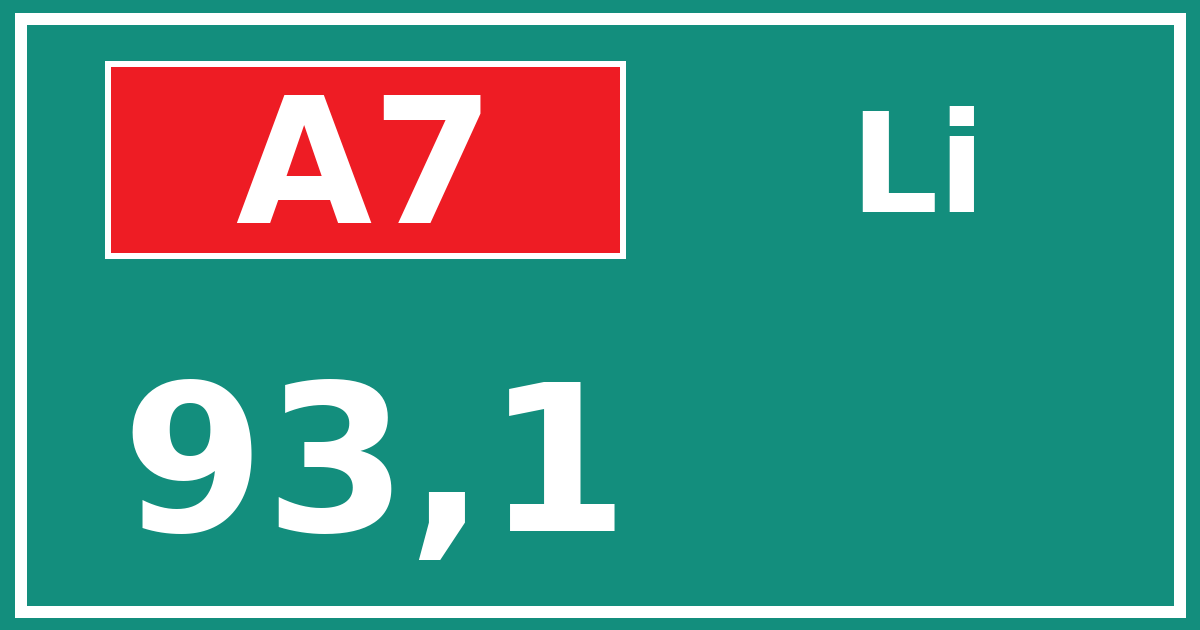 Hectometerbord A7 93,1 zijde Li