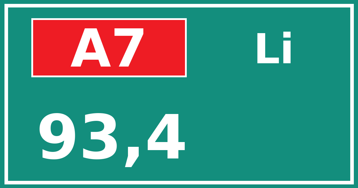 Hectometerbord A7 93,4 zijde Li