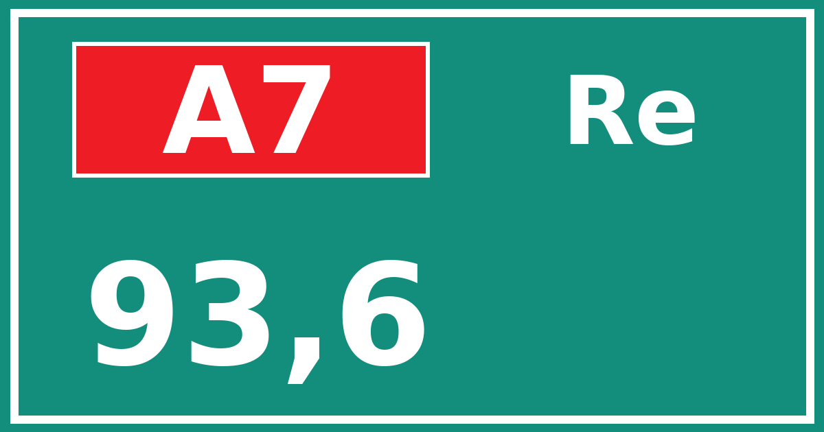 Hectometerbord A7 93,6 zijde Re