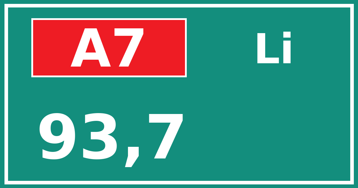 Hectometerbord A7 93,7 zijde Li