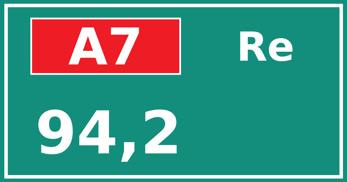 Hectometerbord A7 94,2 zijde Re