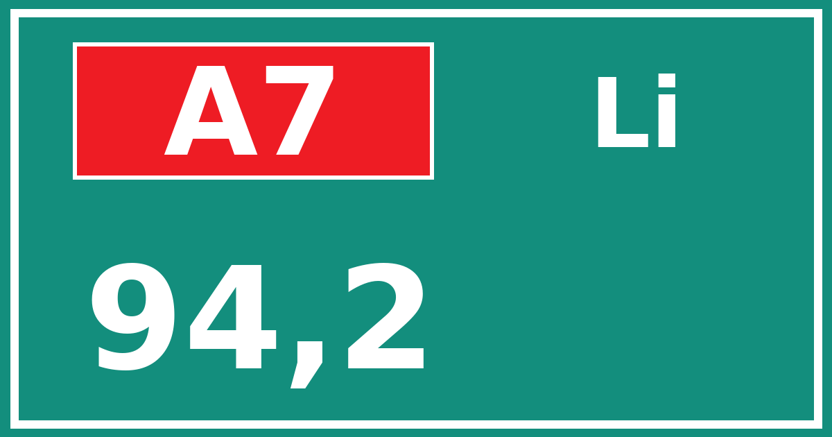 Hectometerbord A7 94,2 zijde Li