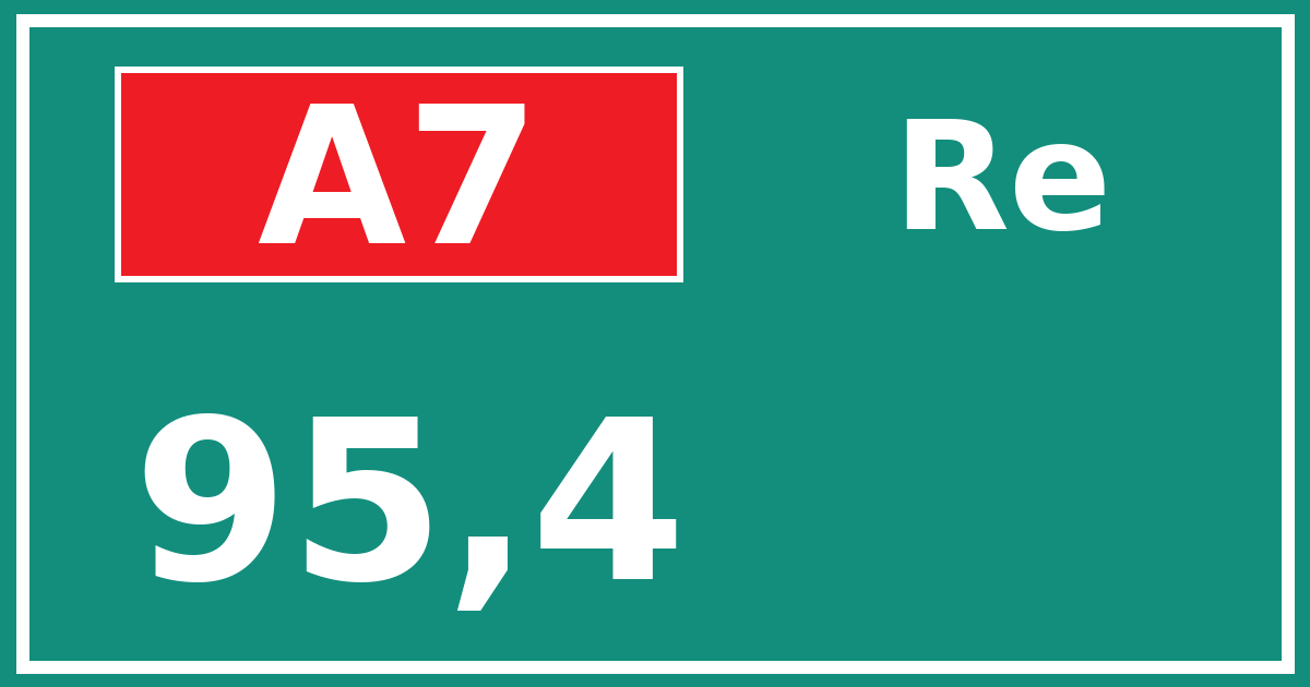 Hectometerbord A7 95,4 zijde Re
