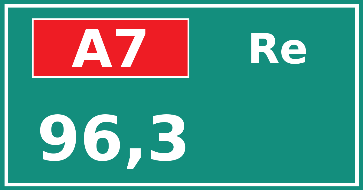 Hectometerbord A7 96,3 zijde Re