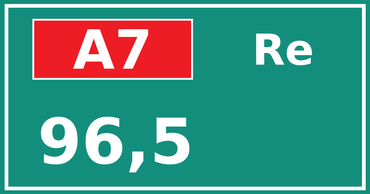 Hectometerbord A7 96,5 zijde Re