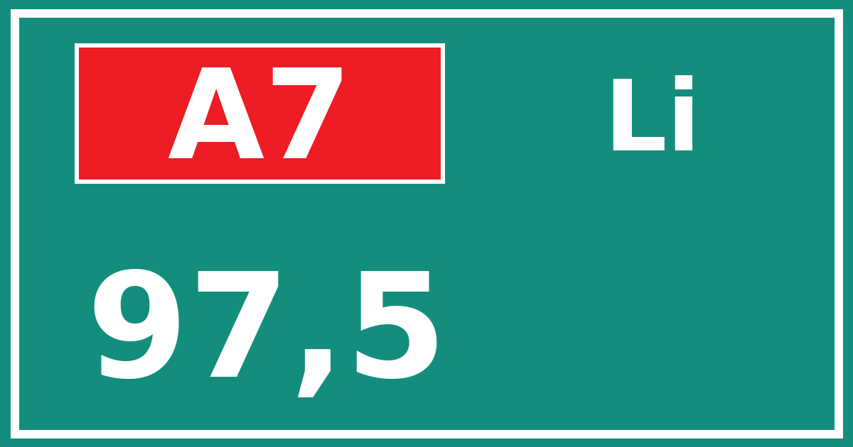 Hectometerbord A7 97,5 zijde Li