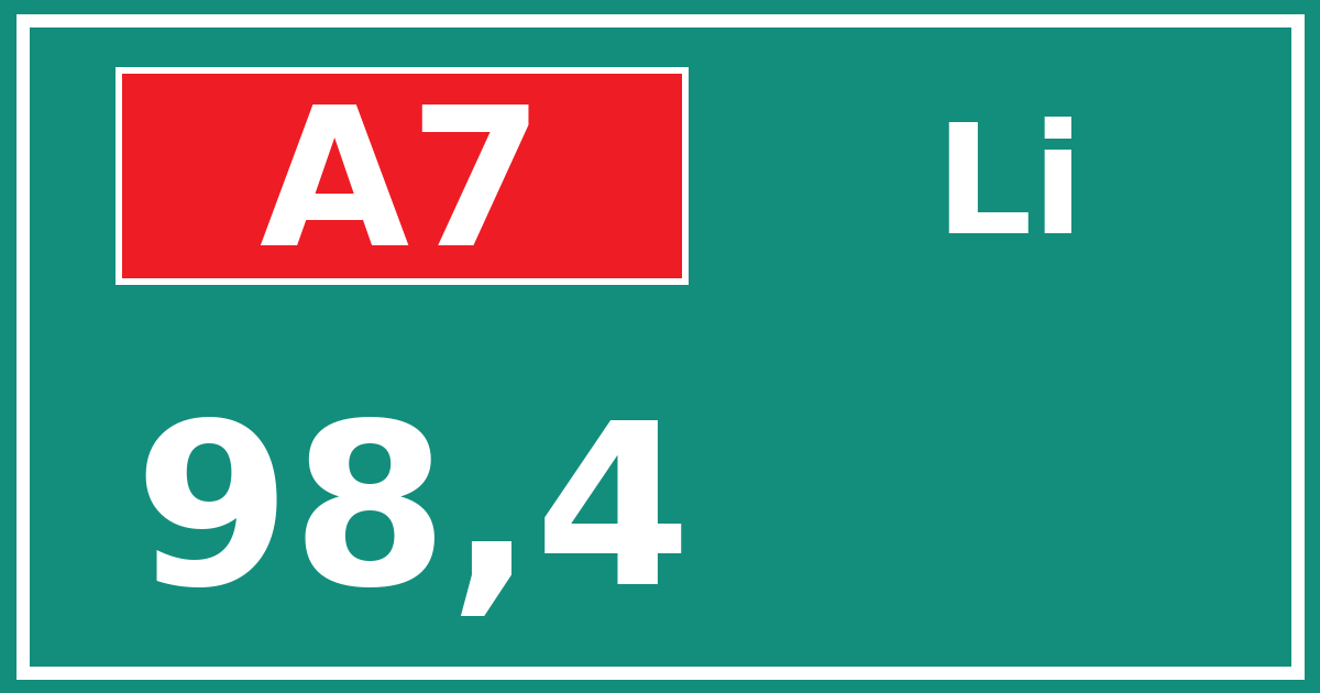 Hectometerbord A7 98,4 zijde Li