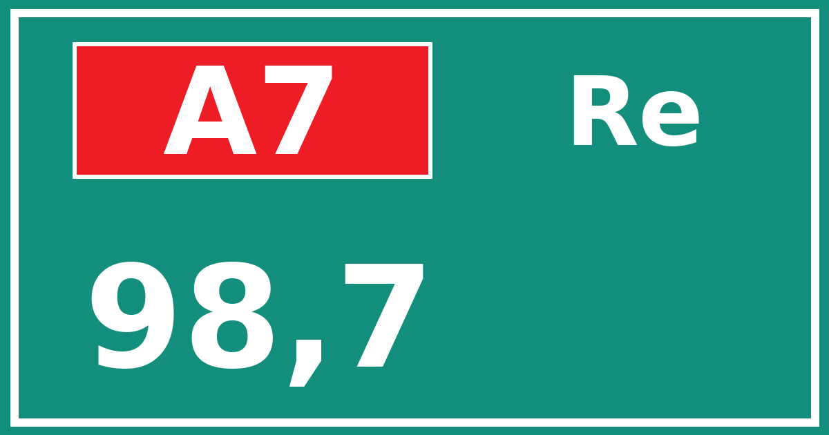 Hectometerbord A7 98,7 zijde Re