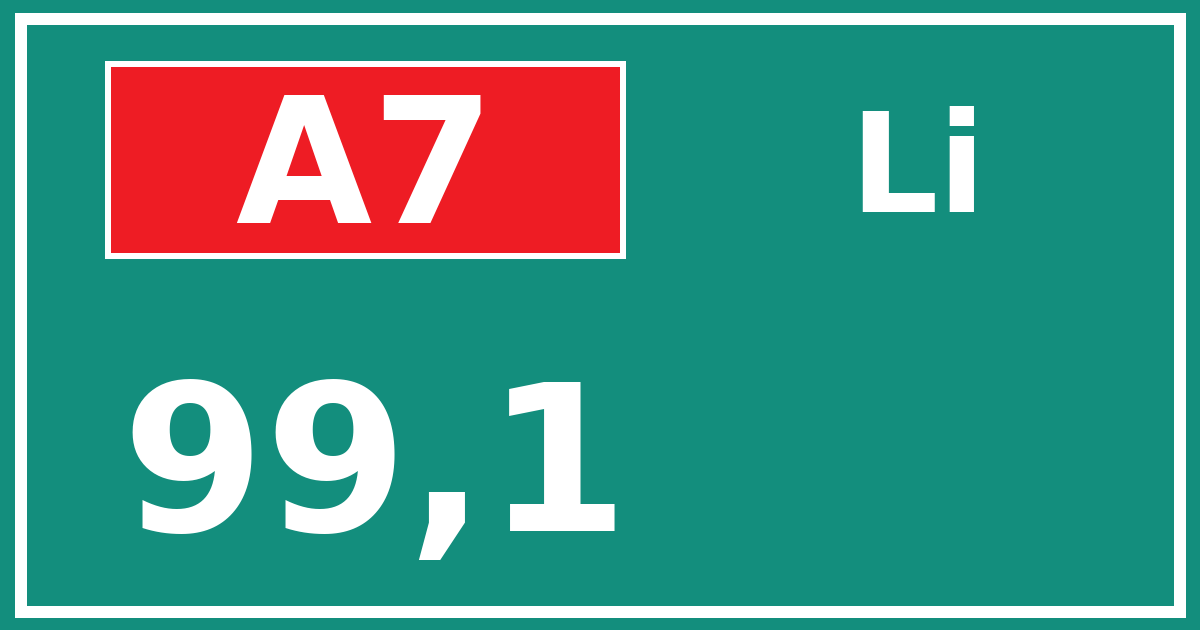 Hectometerbord A7 99,1 zijde Li
