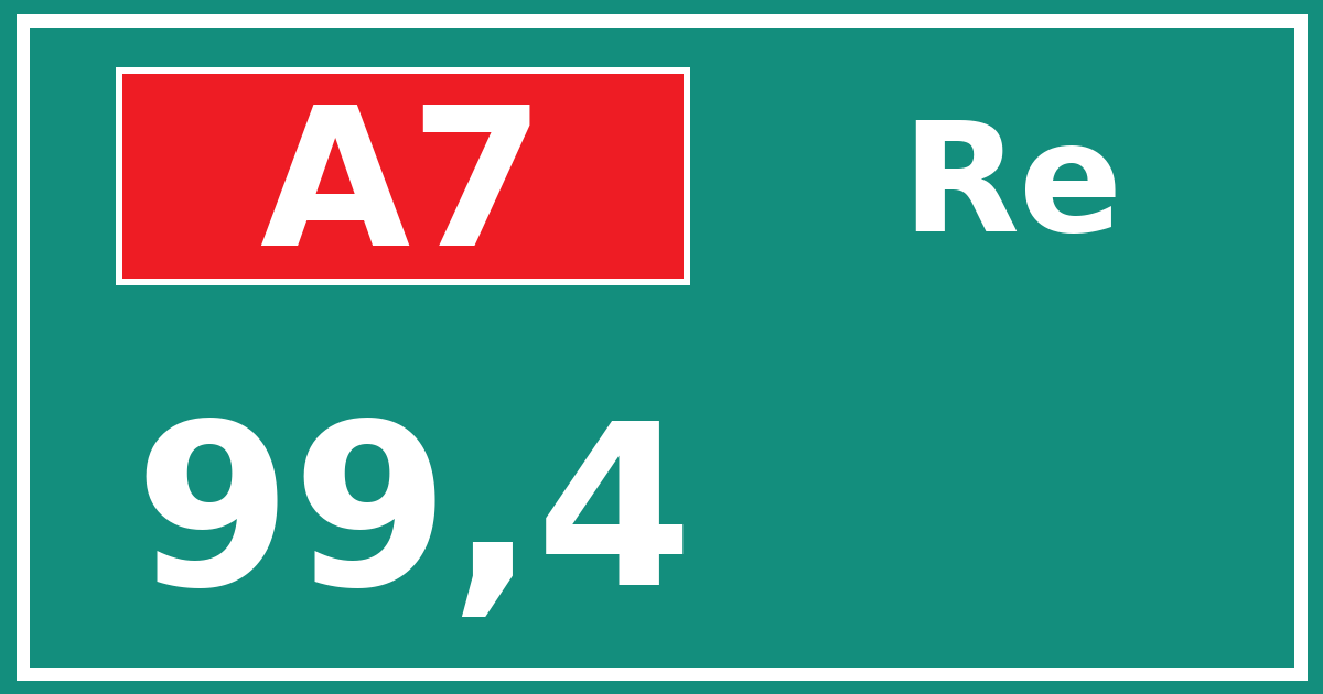 Hectometerbord A7 99,4 zijde Re