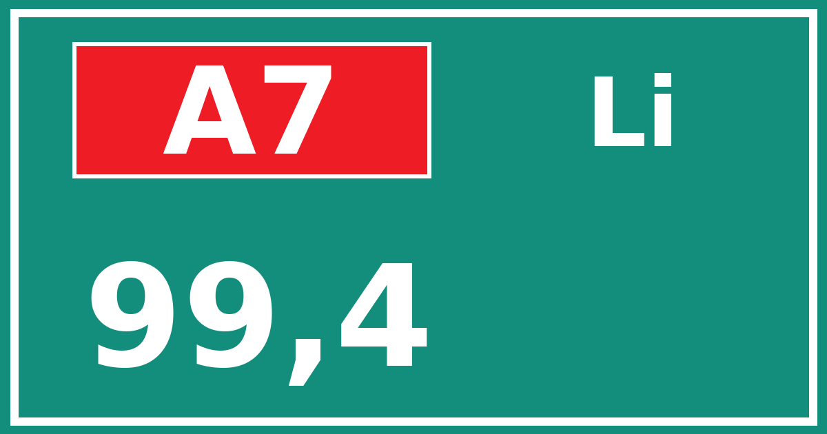 Hectometerbord A7 99,4 zijde Li