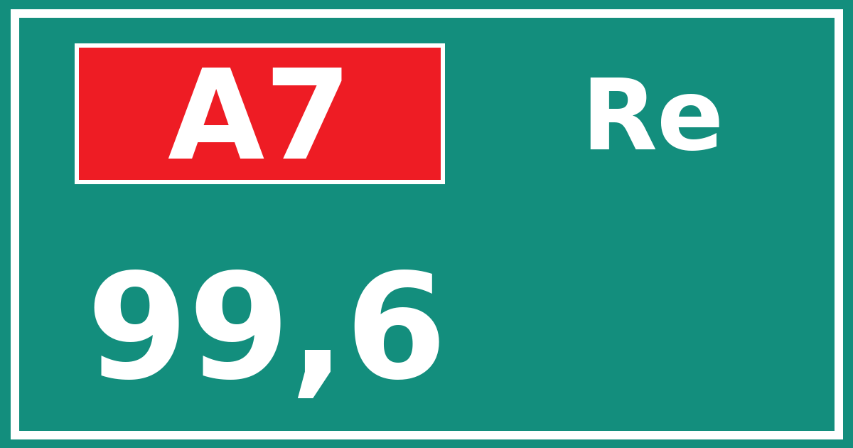 Hectometerbord A7 99,6 zijde Re